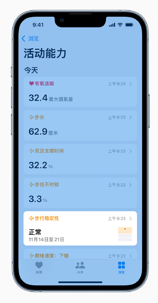南宁苹果手机维修分享iOS 15 新功能 