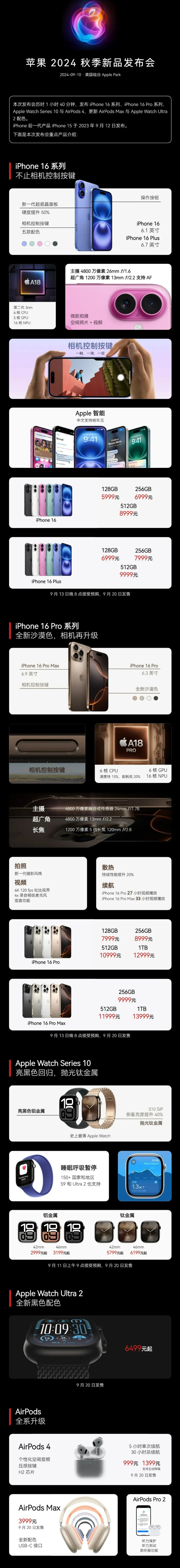 南宁苹果手机维修分享iPhone 16 / Pro 登场、手表耳机齐换代 